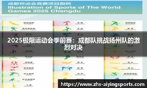 2025极限运动会季前赛:成都队挑战扬州队的激烈对决
