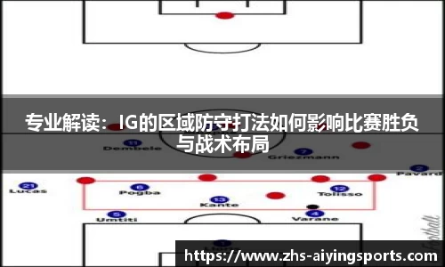 专业解读:IG的区域防守打法如何影响比赛胜负与战术布局